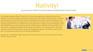 Nativity!
You’ve never seen a British film quite like it before especially with Martin Freeman starring
Paul Maddens played by Martin Freeman is an under achieving primary school teacher who had
ambitions to enter the Hollywood industry. He teaches at St. Bernadette’s Catholic school in Coventry
and clashes with the local Protestant private school Oakmoor to produce the best Nativity play. Paul
loathes Christmas because his ex girlfriend, Jennifer left him at Christmas time. He is also given a new
teaching assistant for his class called Mr Poppy, the headmaster’s nephew. Gordon Shakespeare, Paul’s
old friend from drama school organises the annual Nativity play at Oakmoor and Paul reveals to him
that Jennifer, a Hollywood producer will be making his production into a Hollywood film. Mr Poppy
overhears and tells the kids and the media ends up getting the gossip. This is Martin Freeman, at his
best. It was produced by Nick Jones and written by Debbie Isitt.
Released on 27th November 2009, it grossed £5,187,402 at the box office and proved that Christmas
films are always the best.
 