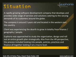A rapidly growing software development company that develops and
provides wide range of services and solutions catering to the varying
demands of its customers around the globe.
The company is around 3 years old and located in the western part
the country.
Client was experiencing the dearth to grow in totality from finance /
geography / people.
Euphoria was approached to study the organization, design and roll
out an entire growth plan strategically. Also from the HR perspective,
the process included looking into people, policies, practices and
finance all together looking it at a macro level.
Suite 303, Al Fattan Plaza, Airport Road, Dubai, UAE www.euphcon.com
 