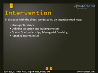 33
In dialogue with the client, we designed an intensive road map;
• Strategic Guidance
• Defining Induction and Training Process
• One to One Leadership / Managerial Coaching
• Handling HR Processes
Suite 303, Al Fattan Plaza, Airport Road, Dubai, UAE www.euphcon.com
 