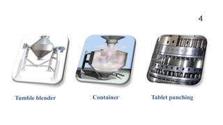 Tumble blender Container Tablet punching
4
 
