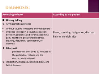 According to book According to my patient
 History taking
 Asymptomatic gallstones
 without causing symptoms or complications
 evidence to support a causal association
between gallstones and chronic abdominal
pain, heartburn, postprandial distress,
bloating, flatulence, constipation, or
diarrhea.
 Biliary colic
pain resolves over 30 to 90 minutes as
the gallbladder relaxes and the
obstruction is relieved.
 indigestion, dyspepsia, belching, bloat, and
fat intolerance
Fever, vomiting, indigestion, diarrhea.
Pain on the right side
 