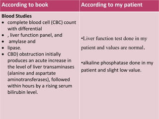 According to book According to my patient
Blood Studies
 complete blood cell (CBC) count
with differential
 , liver function panel, and
 amylase and
 lipase.
 CBD) obstruction initially
produces an acute increase in
the level of liver transaminases
(alanine and aspartate
aminotransferases), followed
within hours by a rising serum
bilirubin level.
•Liver function test done in my
patient and values are normal.
•alkaline phosphatase done in my
patient and slight low value.
 
