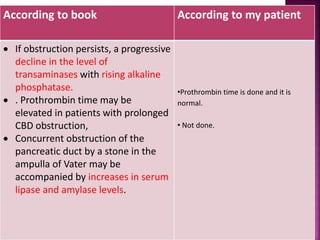 According to book According to my patient
 If obstruction persists, a progressive
decline in the level of
transaminases with rising alkaline
phosphatase.
 . Prothrombin time may be
elevated in patients with prolonged
CBD obstruction,
 Concurrent obstruction of the
pancreatic duct by a stone in the
ampulla of Vater may be
accompanied by increases in serum
lipase and amylase levels.
•Prothrombin time is done and it is
normal.
• Not done.
 