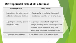 Developmental task of old adulthood
According to book In my patient
• Recognizing the aging process
and define instrumental limitation.
• She accepts her physiological changes and
limitation and accept the care given by others.
• Adjusting to decreasing physical
strength and health.
• Adjusting to decrease health and physical
strength, accepting the fact of loss of good health
condition, feeling the sense of being weak
socialization, income and independent living.
• Adjusting to death of spouse. • My patient was not faced death of spouse
 