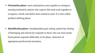  Orientation phase- nurse and patient come together as strangers;
meeting initiated by patient who express felt need work together to
recognize, clarify and define facts related to need. It is also called
problem defining phase.
 Identification phase- interdependent goal setting, patient has feeling
of belonging and selectively responds to those who can meet needs.
Each patient responds differently in his phase. Selection of
appropriate professional assistance.
 