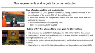 Case study on dairy value chain in China