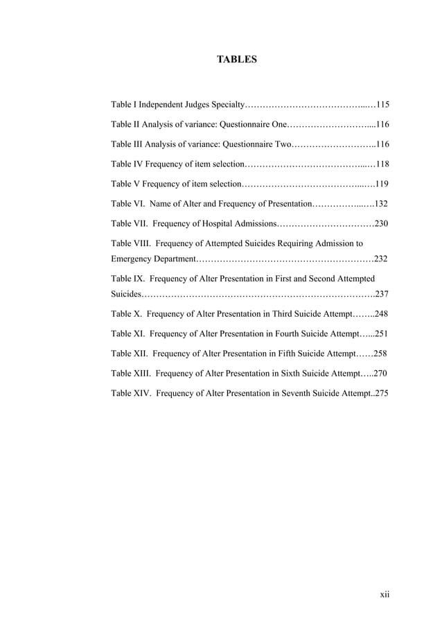 Case Study on Dissociative Identity Disorder Sample