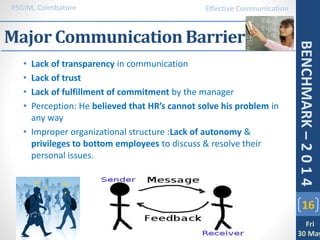 Major Communication Barrier
• Lack of transparency in communication
• Lack of trust
• Lack of fulfillment of commitment by the manager
• Perception: He believed that HR’s cannot solve his problem in
any way
• Improper organizational structure :Lack of autonomy &
privileges to bottom employees to discuss & resolve their
personal issues.
16
PSGIM, Coimbatore
Fri
30 May
BENCHMARK–2014
Effective Communication
 