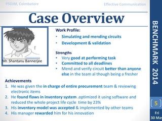 Case Overview
5
PSGIM, Coimbatore
Fri
30 May
BENCHMARK2014
Effective Communication
Work Profile:
• Simulating and mending circuits
• Development & validation
Mr. Shantanu Bannerjee
Achievements
1. He was given the in charge of entire procurement team & reviewing
electronic items
2. He found flaws in inventory system .optimized it using software and
reduced the whole project life cycle time by 23%
3. His inventory model was accepted & implemented by other teams
4. His manager rewarded him for his innovation
Strengths
• Very good at performing task
• Committed to all deadlines
• Mend and verify circuit better than anyone
else in the team al though being a fresher
 