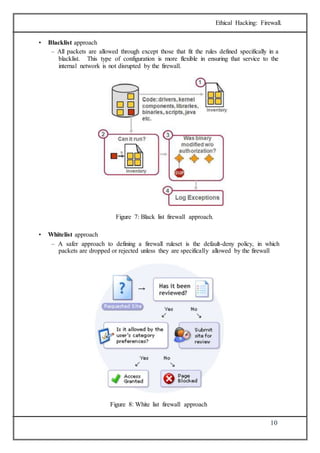 Ethical Hacking: Firewall. 
10 
• Blacklist approach 
– All packets are allowed through except those that fit the rules defined specifically in a 
blacklist. This type of configuration is more flexible in ensuring that service to the 
internal network is not disrupted by the firewall. 
Figure 7: Black list firewall approach. 
• Whitelist approach 
– A safer approach to defining a firewall ruleset is the default-deny policy, in which 
packets are dropped or rejected unless they are specifically allowed by the firewall 
Figure 8: White list firewall approach 
 