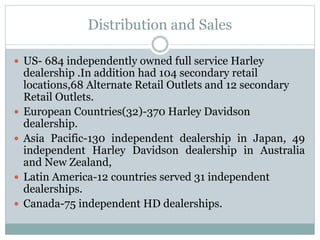 Distribution and Sales
 US- 684 independently owned full service Harley
dealership .In addition had 104 secondary retail
locations,68 Alternate Retail Outlets and 12 secondary
Retail Outlets.
 European Countries(32)-370 Harley Davidson
dealership.
 Asia Pacific-130 independent dealership in Japan, 49
independent Harley Davidson dealership in Australia
and New Zealand,
 Latin America-12 countries served 31 independent
dealerships.
 Canada-75 independent HD dealerships.
 