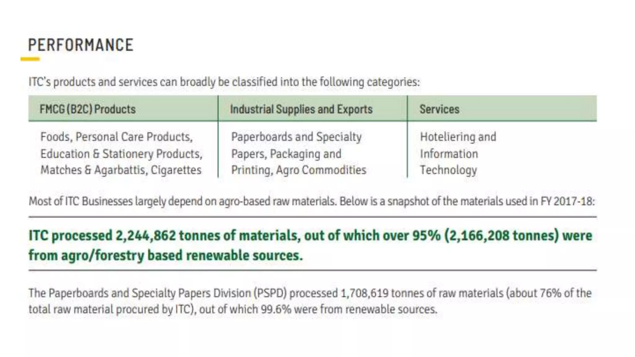 Case study on holistic environmental management approach | PPT