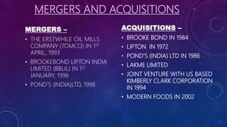 MERGERS AND ACQUISITIONS
MERGERS –
• THE ERSTWHILE OIL MILLS
COMPANY (TOMCO) IN 1ST
APRIL, 1993
• BROOKEBOND LIPTON INDIA
LIMITED (BBLIL) IN 1ST
JANUARY, 1996
• POND’S (INDIA)LTD, 1998
ACQUISITIONS –
• BROOKE BOND IN 1984
• LIPTON IN 1972
• POND’S (INDIA) LTD IN 1986
• LAKME LIMITED
• JOINT VENTURE WITH US BASED
KIMBERLY CLARK CORPORATION
IN 1994
• MODERN FOODS IN 2002
 