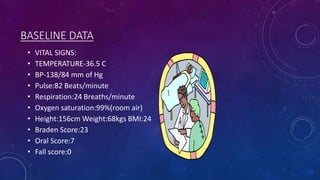 BASELINE DATA
•
•
•
•
•
•
•
•
•
•

VITAL SIGNS:
TEMPERATURE-36.5 C
BP-138/84 mm of Hg
Pulse:82 Beats/minute
Respiration:24 Breaths/minute
Oxygen saturation:99%(room air)
Height:156cm Weight:68kgs BMI:24
Braden Score:23
Oral Score:7
Fall score:0

 