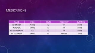MEDICATIONS
NAME

DOSE

ROUTE

FREQUENCY

DURATION

INJ ZINACEF

750MG

IV

TDS

5DAYS

INJ FLAGYL

500MG

IV

TDS

5DAYS

INJ PARACETAMOL

1GM

IV

TDS

5DAYS

INJ TRAMADOL

100MG

IM

PRN,TDS

1DAYS

 