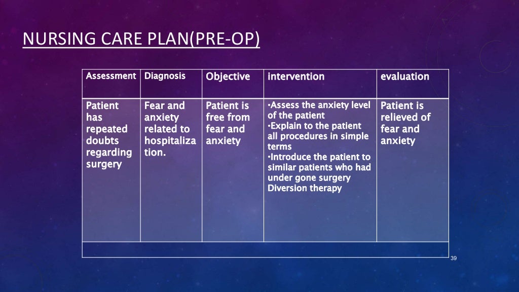 Case study hernia image