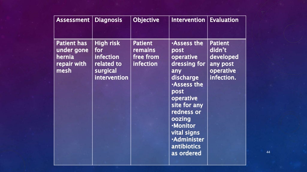 Inguinal hernia: case report pdf image