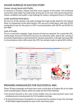 Case study on Justin Trudeau's Election Campaign | Aylin Global | PDF