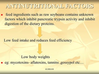 ANTINUTRITIONAL FACTORS
 feed ingredients such as raw soybeans contains unknown
factors which inhibit pancreatic trypsin activity and inhibit
digestion of the dietary proteins.
Low feed intake and reduces feed efficiency
Low body weights
 eg: mycotoxins- aflatoxins, tannins ,gossypol etc…
GURRAM
 