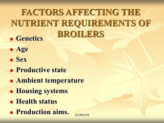 FACTORS AFFECTING THE
NUTRIENT REQUIREMENTS OF
BROILERS
 Genetics
 Age
 Sex
 Productive state
 Ambient temperature
 Housing systems
 Health status
 Production aims. GURRAM
 