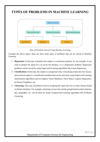 12 | P a g e
Department of Computer Science & Engineering
TYPES OF PROBLEMS IN MACHINE LEARNING
Type of Problems Solved Using Machine Learning
Consider the above figure, there are three main types of problems that can be solved in Machine
Learning:
1. Regression: In this type of problem the output is a continuous quantity. So, for example, if you
want to predict the speed of a car given the distance, it is a Regression problem. Regression
problems can be solved by using Supervised Learning algorithms like Linear Regression.
2. Classification: In this type, the output is a categorical value. Classifying emails into two classes,
spam and non-spam is a classification problem that can be solved by using Supervised Learning
classification algorithms such as Support Vector Machines, Naive Bayes, Logistic Regression,
K Nearest Neighbour, etc.
3. Clustering: This type of problem involves assigning the input into two or more clusters based
on feature similarity. For example, clustering viewers into similar groups based on their interests,
age, geography, etc. can be done by using Unsupervised Learning algorithms like K-Means
Clustering.
 