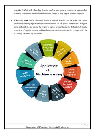 16 | P a g e
Department of Computer Science & Engineering
networks (RNNs), and other deep learning models have proven increasingly successful at
extracting features and information from medical images to help support accurate diagnoses.
 Self-driving cars: Self-driving cars require a machine learning tour de force—they must
continuously identify objects in the environment around the car, predict how they will change or
move, and guide the car around the objects as well as toward the driver's destination. Virtually
every form of machine learning and deep learning algorithm mentioned above plays some role
in enabling a self-driving automobile.
 