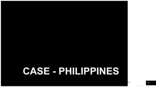 WOODGROVE
BANK
CASE - PHILIPPINES
10
 