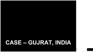 WOODGROVE
BANK
CASE – GUJRAT, INDIA
24
 