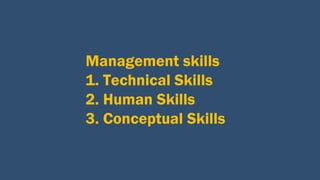 Management skills
1. Technical Skills
2. Human Skills
3. Conceptual Skills
 