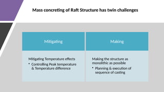 Mass Raft Flyer Execution and Engineering of Mass Concrete Raft Structures: Techniques ...