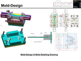 Mold-Design
Mold-Design & Mold Detailing Drawing
 
