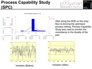 Substitution case study 07 picture