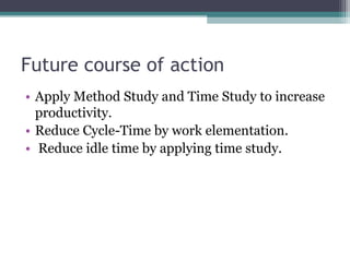 Future course of action
• Apply Method Study and Time Study to increase
  productivity.
• Reduce Cycle-Time by work elementation.
• Reduce idle time by applying time study.
 