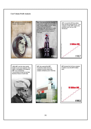 Cost Volume Profit Analysis

(6)

 