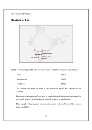 Cost Volume Profit Analysis

Manufacturing Unit

Case: -A MRF company Ltd. sales tyres in an annual year (2008) particulars are as follows:
Sales

1,00,000

Variable Cost

60,000

Fixed Cost

20,000

The company also show the profit at sales volume of 80,000; Rs. 1,00,000 and Rs.
1,20,000.
Determine the company profit on sales as given above and determine the company loss
area; profit area on 1,00,000 and profit area of 1,20,000 in terms of amount.
Draw a graph of the company’s situation and comment on the profit zone of the company
in the year (2008).

(9)

 