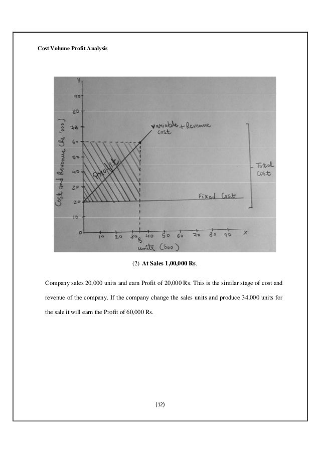 mr case study analysis Don't forget to use the bchs library website for templates and other helpful resources when writing your case study analysis. mr case study analysis Don't forget to use the bchs library website for templates and other helpful resources when writing your case study analysis.