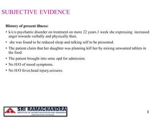 Case study on Paranoid Schizophrenia.pptx