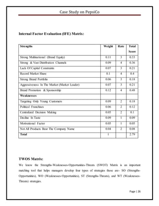 Case Study on PepsiCo
Page | 26
Internal Factor Evaluation (IFE) Matrix:
Strengths Weight Rate Total
Score
Strong Multinational (Brand Equity) 0.11 3 0.33
Strong & Vast Distribution Channels 0.09 4 0.36
Lack Of Capital Constraints 0.07 3 0.21
Record Market Share 0.1 4 0.4
Strong Brand Portfolio 0.06 3 0.18
Aggressiveness In The Market (Market Leader) 0.07 3 0.21
Brand Promotion & Sponsorship 0.12 4 0.48
Weaknesses
Targeting Only Young Customers 0.09 2 0.18
Political Franchises 0.06 2 0.12
Centralized Decision Making 0.05 2 0.1
Decline In Taste 0.09 1 0.09
Motivational Factor 0.05 1 0.05
Not All Products Bear The Company Name 0.04 2 0.08
Total 1 2.79
TWOS Matrix:
We know the Strengths-Weaknesses-Opportunities-Threats (SWOT) Matrix is an important
matching tool that helps managers develop four types of strategies those are- SO (Strengths-
Opportunities), WO (Weaknesses-Opportunities), ST (Strengths-Threats), and WT (Weaknesses-
Threats) strategies.
 