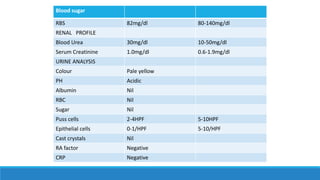 Blood sugar
RBS 82mg/dl 80-140mg/dl
RENAL PROFILE
Blood Urea 30mg/dl 10-50mg/dl
Serum Creatinine 1.0mg/dl 0.6-1.9mg/dl
URINE ANALYSIS
Colour Pale yellow
PH Acidic
Albumin Nil
RBC Nil
Sugar Nil
Puss cells 2-4HPF 5-10HPF
Epithelial cells 0-1/HPF 5-10/HPF
Cast crystals Nil
RA factor Negative
CRP Negative
 