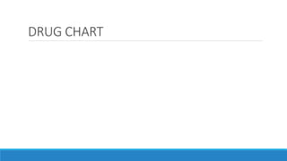 DRUG CHART
 