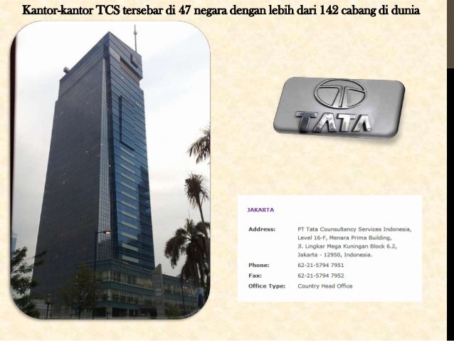 performance management case study india Our performance management system offers multi-rater assessments while incorporating individual key result areas get the best performance management software in india. performance management case study india Our performance management system offers multi-rater assessments while incorporating individual key result areas get the best performance management software in india.