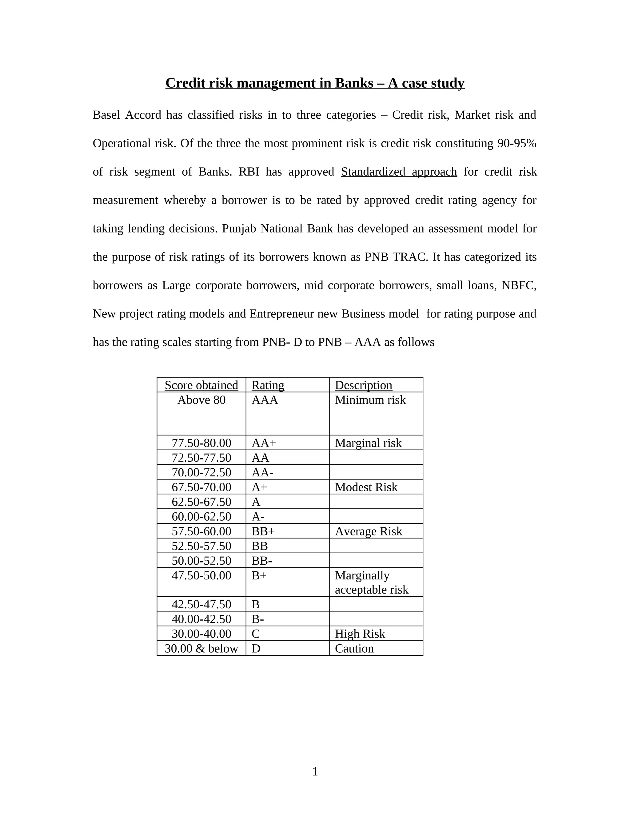 Case study on rating | PDF