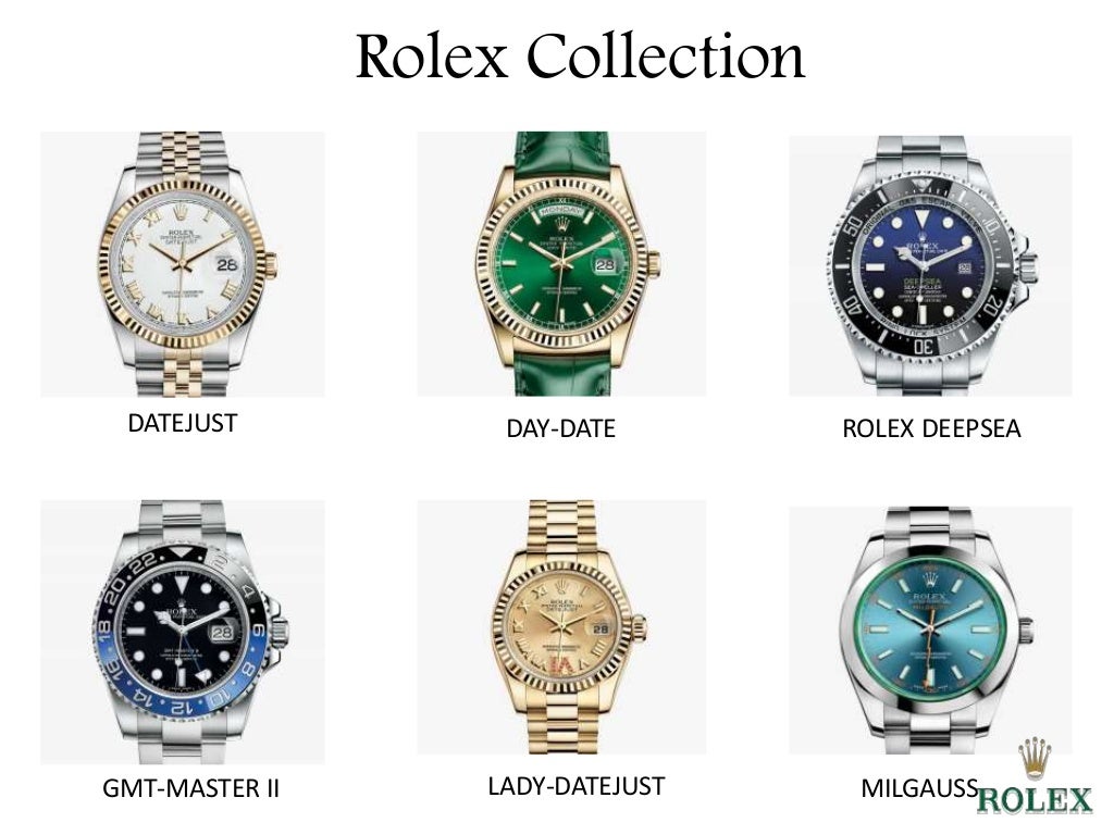 Harvard rolex picture