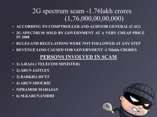Case study on scams in india | PPTX