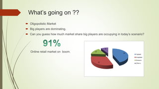 What’s going on ??
 Oligopolistic Market
 Big players are dominating.
 Can you guess how much market share big players are occupying in today’s scenario?
Online retail market on boom.
 