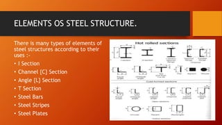 Case study on steel structure  Shrikant