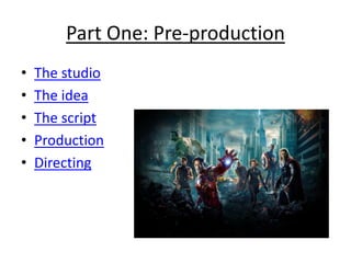 Part One: Pre-production
•   The studio
•   The idea
•   The script
•   Production
•   Directing
 