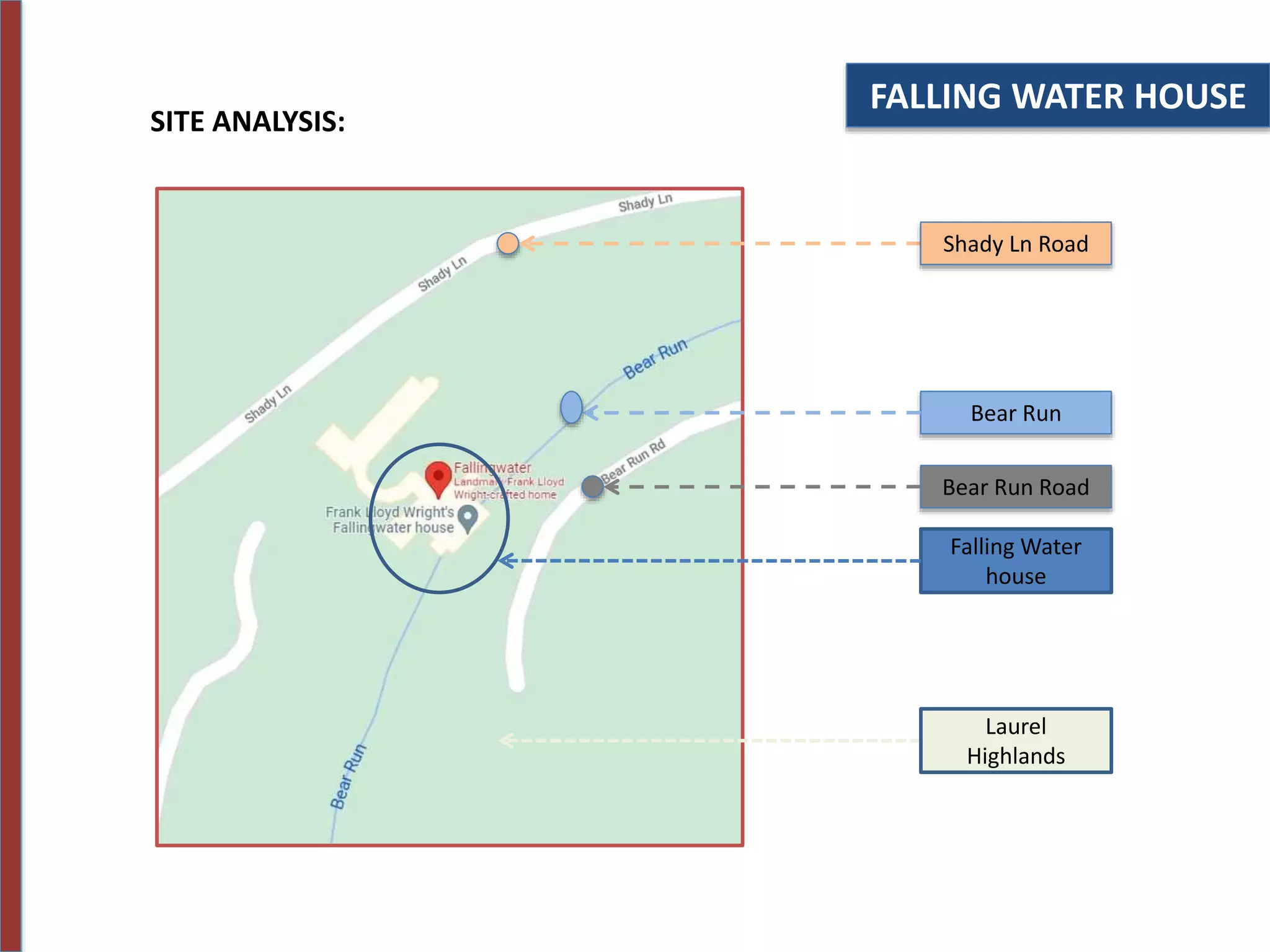 The Falling Water House Case Study | PPTX