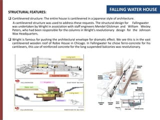 FALLING WATER HOUSE
STRUCTURAL FEATURES:
 Cantilevered structure: The entire house is cantilevered in a japanese style of architecture.
A cantilevered structure was used to address these requests. The structural design for Fallingwater
was undertaken by Wright in association with staff engineers Mendel Glickman and William Wesley
Peters, who had been responsible for the columns in Wright's revolutionary design for the Johnson
Wax Headquarters.
 Wright is famous for pushing the architectural envelope for dramatic effect. We see this is in the vast
cantilevered wooden roof of Robie House in Chicago. In Fallingwater he chose ferro-concrete for his
cantilevers, this use of reinforced concrete for the long suspended balconies was revolutionary.
 