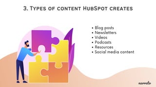 Blog posts
Newsletters
Videos
Podcasts
Resources
Social media content
3. Types of content HubSpot creates
narrato
 